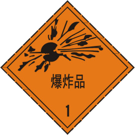 High-pure Ammonium thiocyanate|Dicyandiamide|Sodium nitrate--Zhejiang Johon Chemical Co., Ltd.